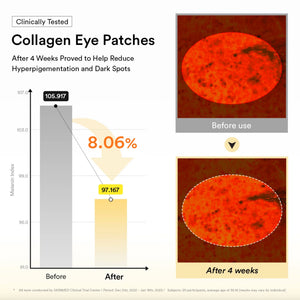 Collagen Eye Patch Jericho Rose Jelly 60pcs