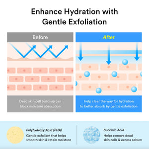 Sedum Hyaluron Pad Hydrating Touch 80 pads