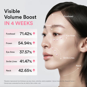 PDRN Volume Fill-It Booster Crème 2.5 Tube 30ml