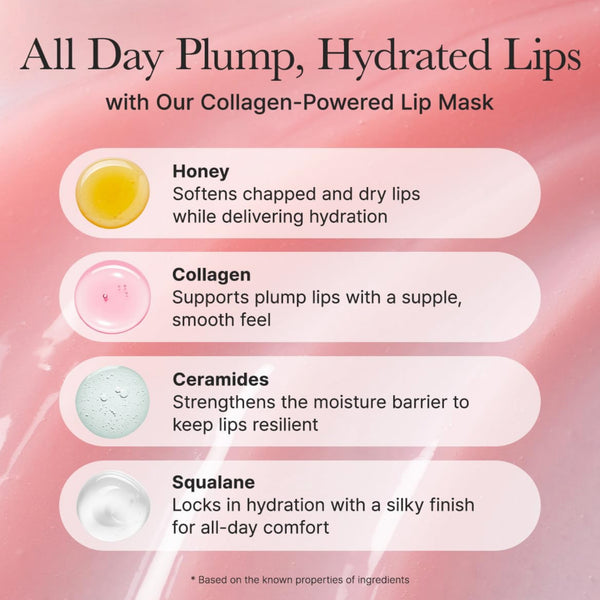 Honey Glazed Collagen Lip Mask 0.52oz