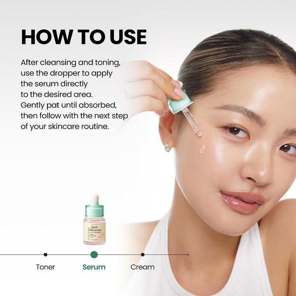 Spot The Difference Blemish Spot Treatment 15ml