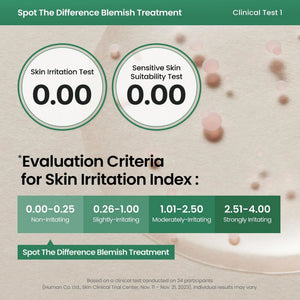 Spot The Difference Blemish Spot Treatment 15ml