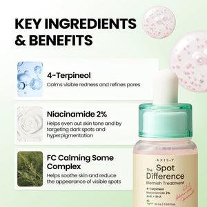 Spot The Difference Blemish Spot Treatment 15ml