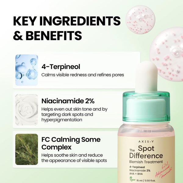 Spot The Difference Blemish Spot Treatment 15ml