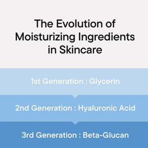 Beta Glucan Power Moisture Serum 50ml