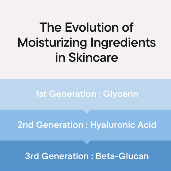 Beta Glucan Power Moisture Serum 50ml