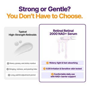 Retinol Retinal 2000 NAD+ Serum 30ml