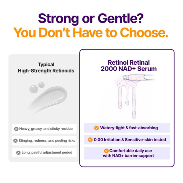 Retinol Retinal 2000 NAD+ Serum 30ml