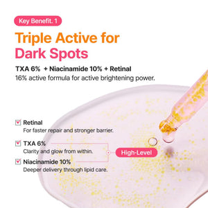 TXA 6 Niacinamide 10 Retinal Serum 30ml