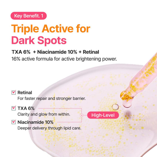 TXA 6 Niacinamide 10 Retinal Serum 30ml