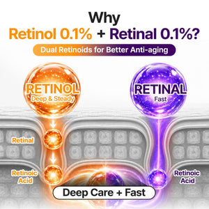Retinol Retinal 2000 NAD+ Serum 30ml