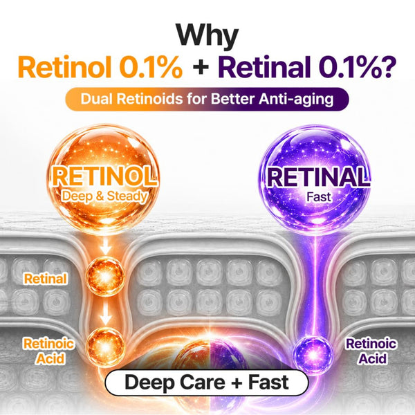 Retinol Retinal 2000 NAD+ Serum 30ml