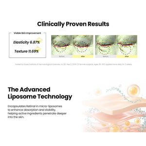 SEOUL 1988 Serum : Retinal Liposome 2% + Black Ginseng 30ml