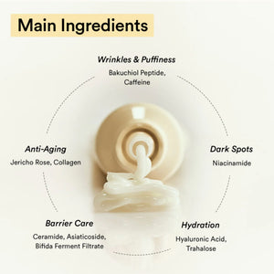Collagen Eye Cream Jericho Rose Tube 30ml