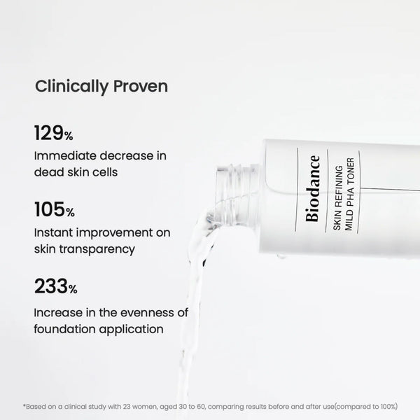 Skin Refining Mild PHA Toner 150ml