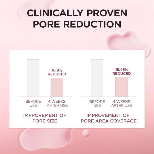 Poremizing Fresh Ampoule 100ml