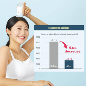 1025 Dokdo Toner 200ml