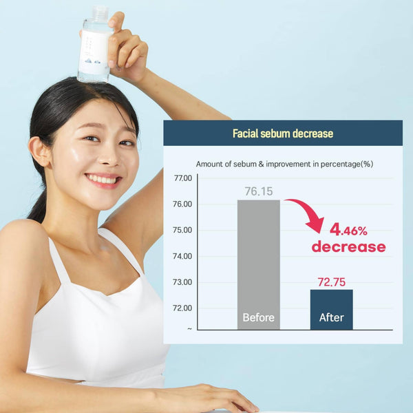 1025 Dokdo Toner 200ml