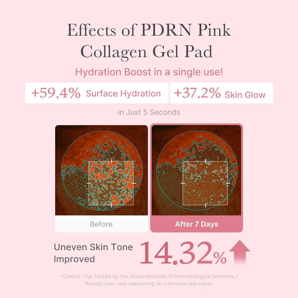 PDRN Pink Collagen Gel Toner Pad 70 pads