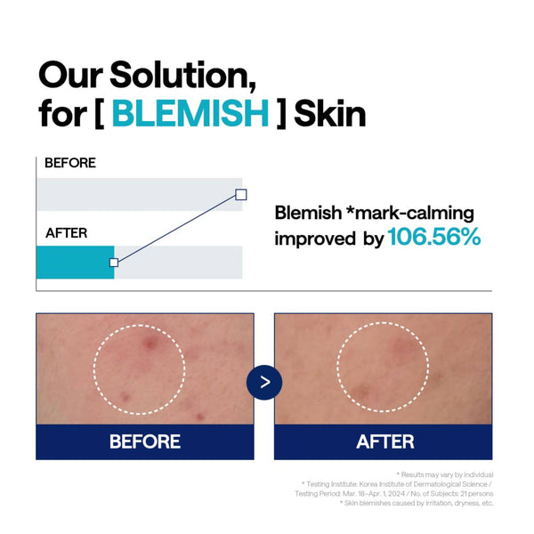 Madecassoside Blemish Repair Serum with Niacinamide 40ml