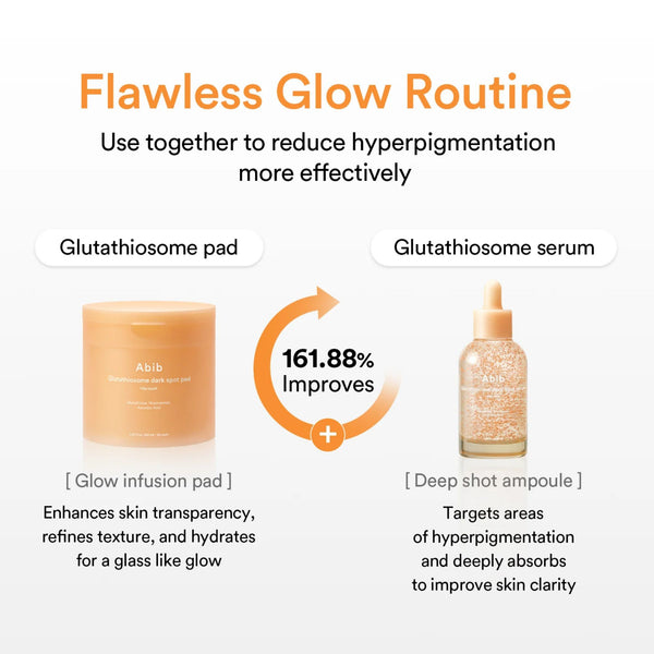 Glutathiosome Dark Spot Serum Vita Drop 50ml