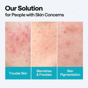 Madecassoside Blemish Repair Serum with Niacinamide 40ml