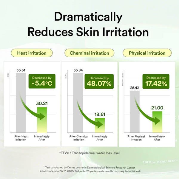 Heartleaf Spot Pad Calming touch 80 pads