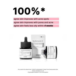 The Niacinamide 15 Serum 20ml