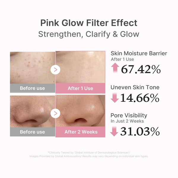 PDRN Pink Peptide Serum 30ml