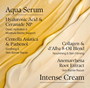 White Truffle Double Serum & Cream 70g