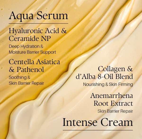 White Truffle Double Serum & Cream 70g